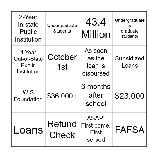 Financial Aid BINGO Card