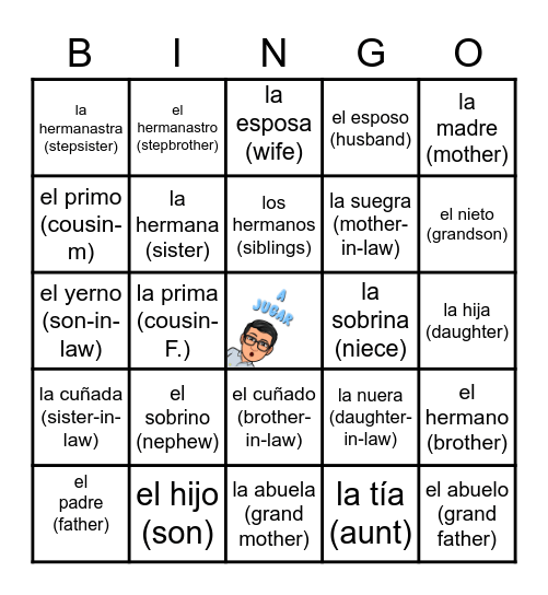 La Familia Bingo Card