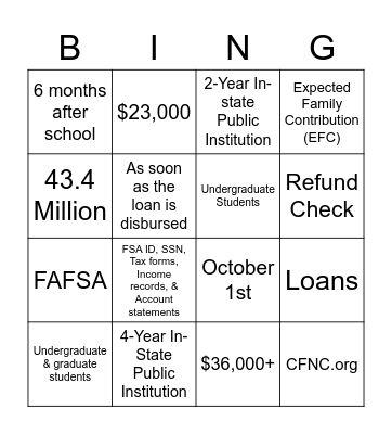 Financial Aid BINGO Card