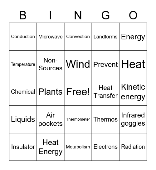 Thermal Energy & Heat Transfer - 6th grade Sci. Bingo Card
