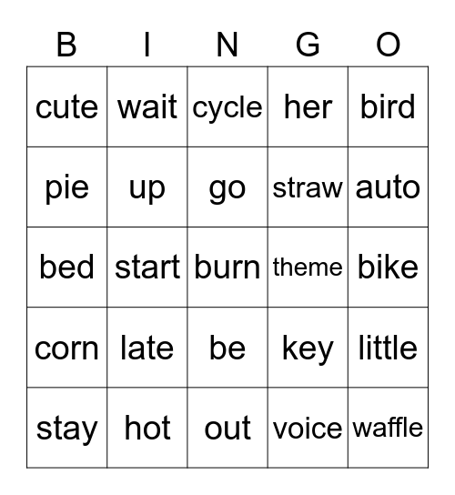 SYLLABLE TYPES Bingo Card