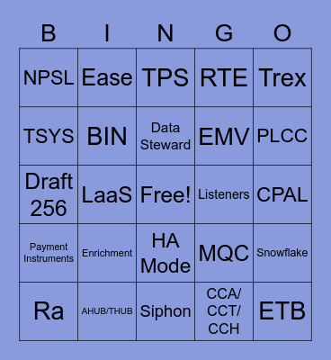 Card Core BINGO! Bingo Card