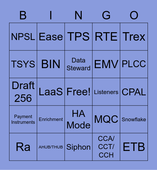 Card Core BINGO! Bingo Card