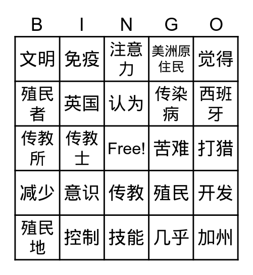 文明还是苦难 Bingo Card