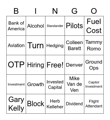 Earnings Call Bingo Card