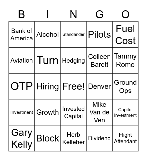 Earnings Call Bingo Card