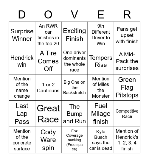 Dover International Speedway Bingo Card