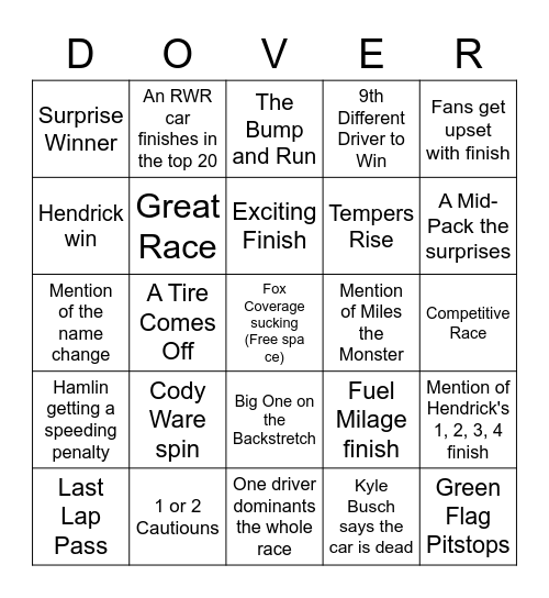 Dover International Speedway Bingo Card