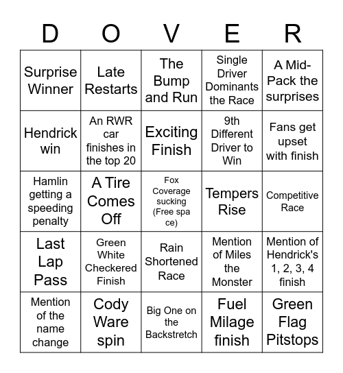 Dover International Speedway Bingo Card