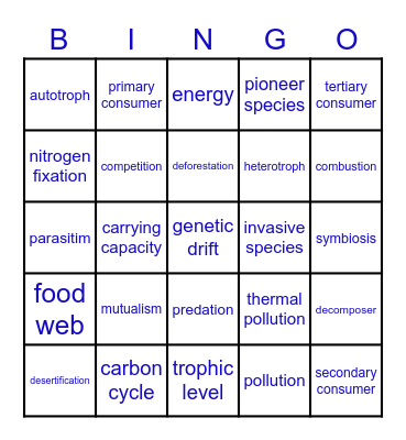 Ecology Round 1 Bingo Card