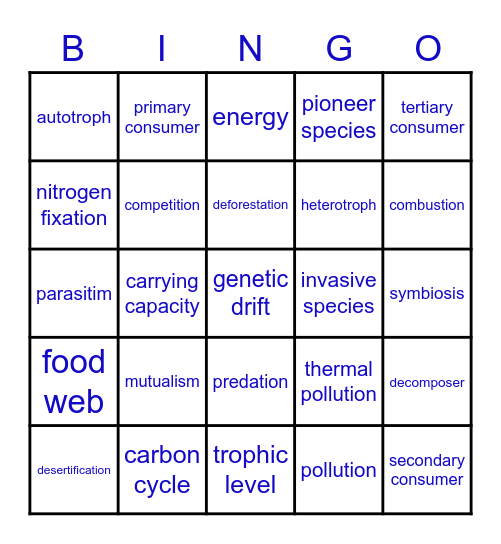 Ecology Round 1 Bingo Card