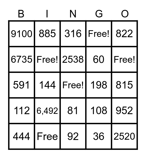 Multiplication 2, 3, 4 digits times (x) 1 Bingo Card