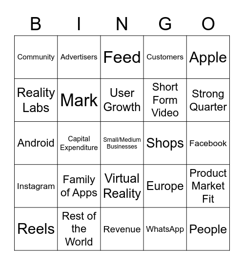 Earnings Call Bingo Card