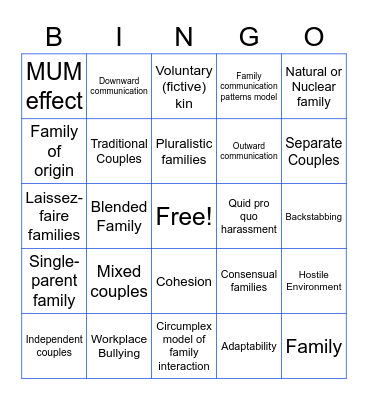 Chapter 12 Bingo Card