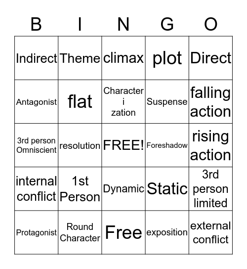 Lit Term Review Bingo Card