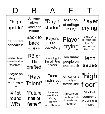 NFL DRAFT 2022 Bingo Card