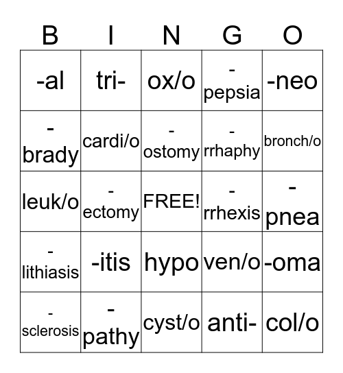 Med Term Review Bingo Card