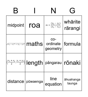 Co-ordinate Geometry Bingo Card