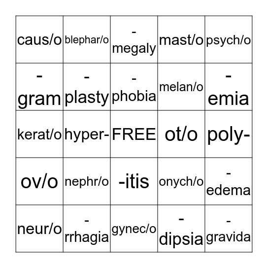 Med Term Review Bingo Card