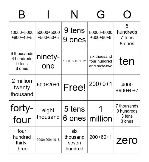 0-1 million Bingo Card
