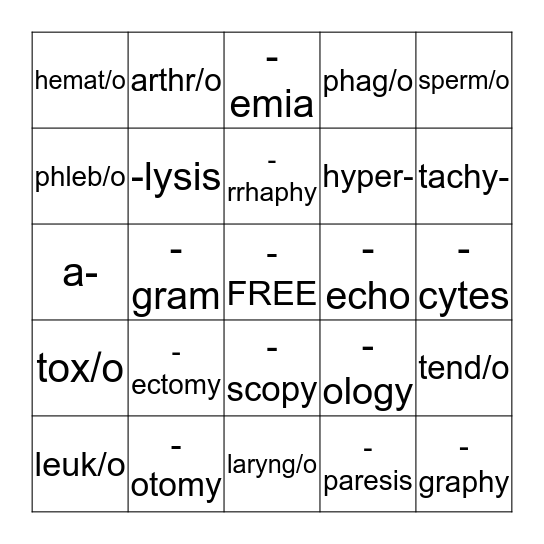 Med term Review Bingo Card