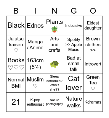 Innerserenitii’s Bingo Card