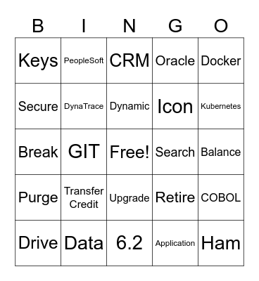 ESS Program Increment Event 2022 Bingo Card
