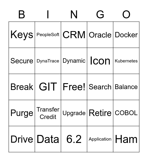 ESS Program Increment Event 2022 Bingo Card