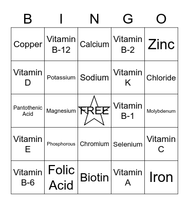 Vitamins & Minerals Bingo Card