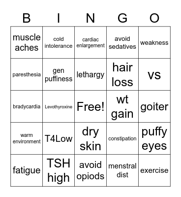 HYPOTHYROID Bingo Card