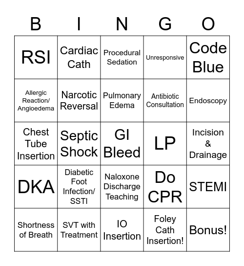 Pharmacy ER Bingo! Bingo Card