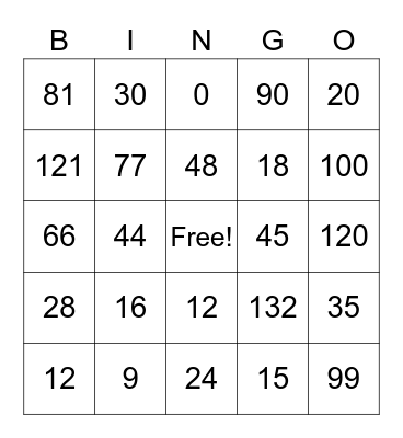 Multiplication BINGO Card