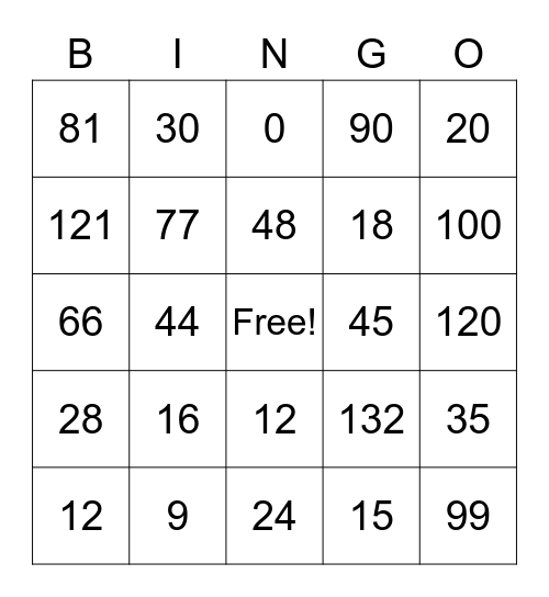 Multiplication BINGO Card