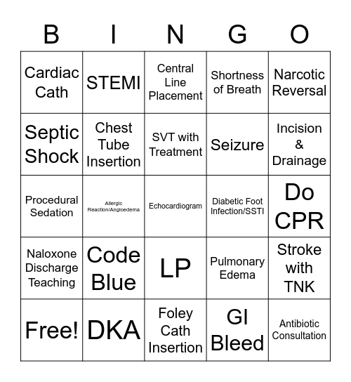 Pharmacy ER Bingo Card
