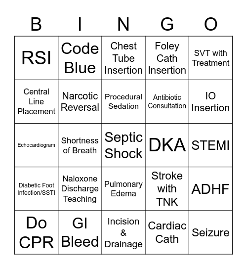 Pharmacy ER Bingo Card