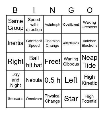 Science Review! Bingo Card