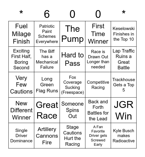 Charlotte Motor Speedway Bingo Card