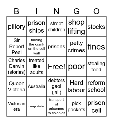 Child Crime and punishment in Victorian England Bingo Card