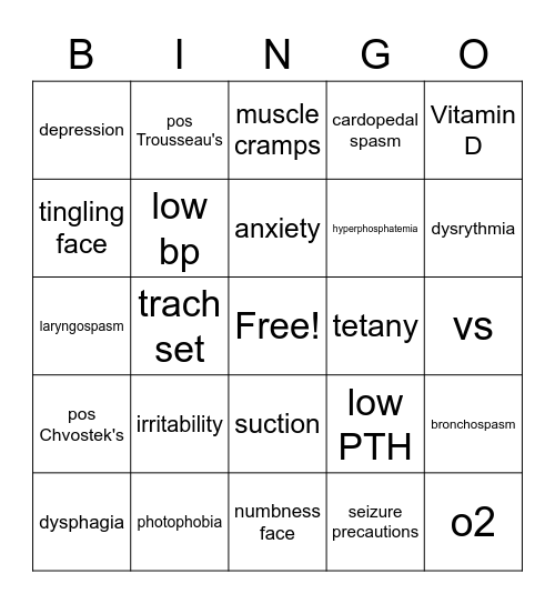 HYPOPARATHYROID Bingo Card