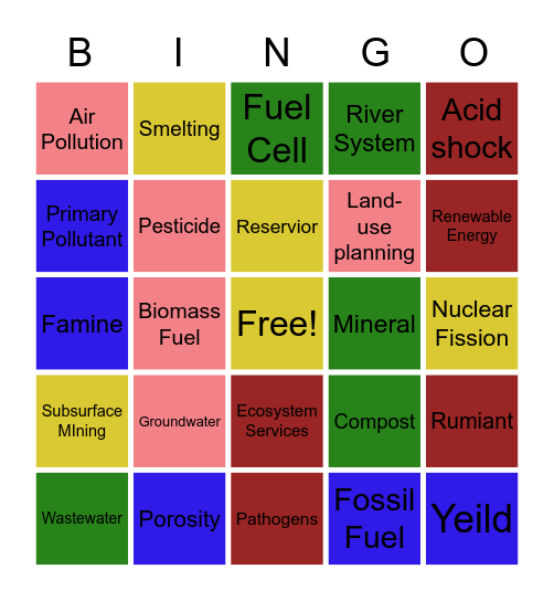 Science Menu Bingo Card