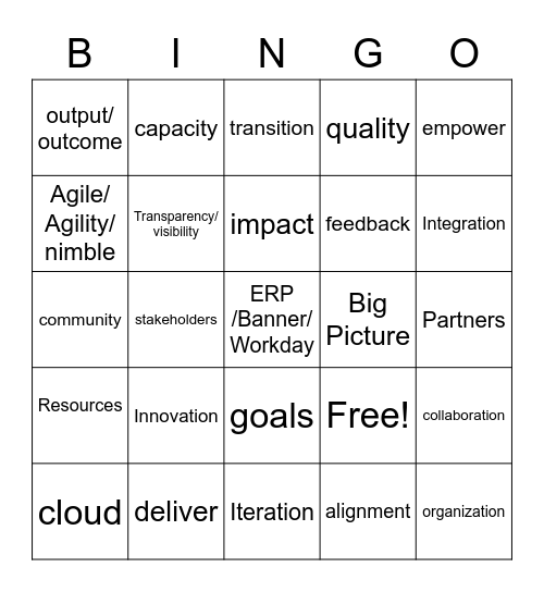 Buzzword Bingo Card