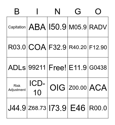 Medical Coding Bingo Card