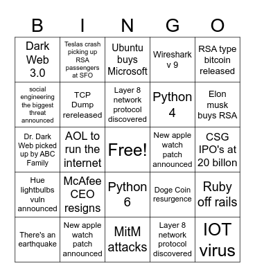 RSA 2022 Predictions Bingo Card