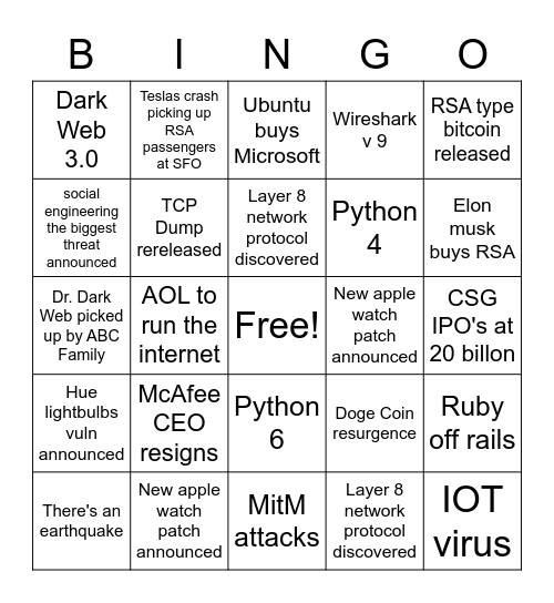 RSA 2022 Predictions Bingo Card