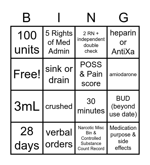 Skills Day Medication Bingo! Bingo Card