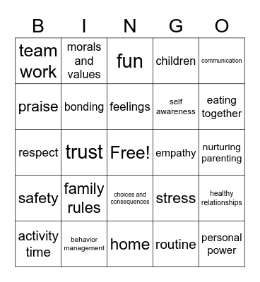 Nurturing parenting Bingo Card