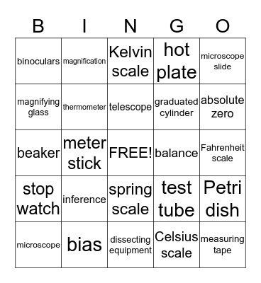 Grade 7 Science -- Lab Unit 2-3 Bingo Card