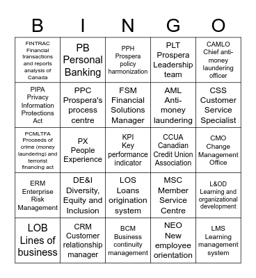 Prospera Acronym Bingo Card