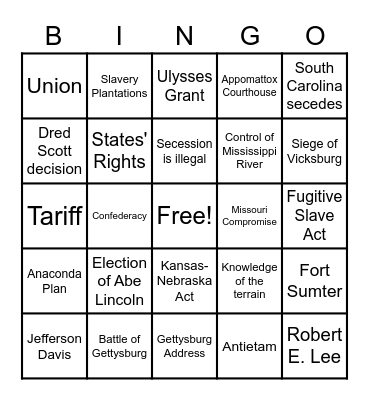 The Civil War Bingo Card