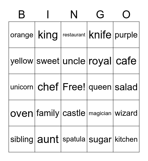 Level 3 Bingo #2 Bingo Card